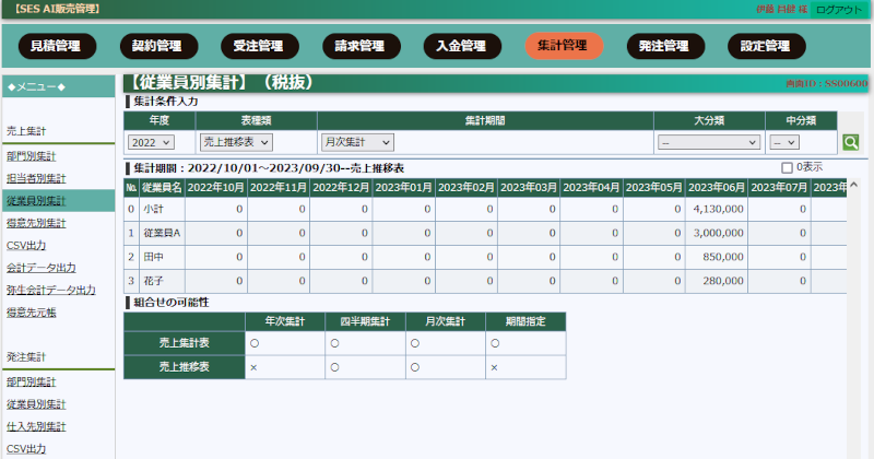 従業員別集計画面